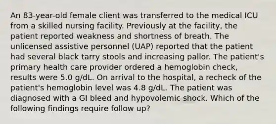 An 83-year-old female client was transferred to the medical ICU from a skilled nursing facility. Previously at the facility, the patient reported weakness and shortness of breath. The unlicensed assistive personnel (UAP) reported that the patient had several black tarry stools and increasing pallor. The patient's primary health care provider ordered a hemoglobin check, results were 5.0 g/dL. On arrival to the hospital, a recheck of the patient's hemoglobin level was 4.8 g/dL. The patient was diagnosed with a GI bleed and hypovolemic shock. Which of the following findings require follow up?