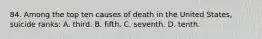 84. Among the top ten causes of death in the United States, suicide ranks: A. third. B. fifth. C. seventh. D. tenth.