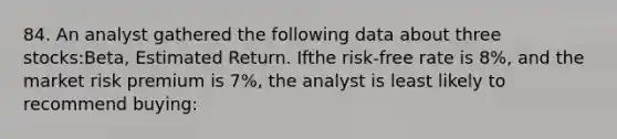 84. An analyst gathered the following data about three stocks:Beta, Estimated Return. Ifthe risk-free rate is 8%, and the market risk premium is 7%, the analyst is least likely to recommend buying: