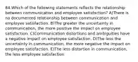 84.Which of the following statements reflects the relationship between communication and employee satisfaction? A)There is no documented relationship between communication and employee satisfaction. B)The greater the uncertainty in communication, the more positive the impact on employee satisfaction. C)Communication distortions and ambiguities have a negative impact on employee satisfaction. D)The less the uncertainty in communication, the more negative the impact on employee satisfaction. E)The less distortion in communication, the less employee satisfaction