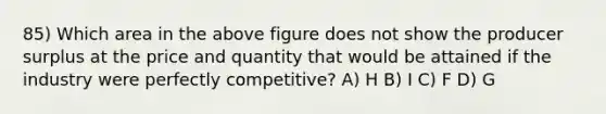 85) Which area in the above figure does not show the producer surplus at the price and quantity that would be attained if the industry were perfectly competitive? A) H B) I C) F D) G