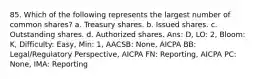 85. Which of the following represents the largest number of common shares? a. Treasury shares. b. Issued shares. c. Outstanding shares. d. Authorized shares. Ans: D, LO: 2, Bloom: K, Difficulty: Easy, Min: 1, AACSB: None, AICPA BB: Legal/Regulatory Perspective, AICPA FN: Reporting, AICPA PC: None, IMA: Reporting