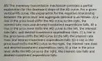 85) The monetary transmission mechanism provides a partial explanation for the downward slope of the AD curve. For a given vertical MS curve, the explanation for the negative relationship between the price level and aggregate demand is as follows: A) a rise in the price level shifts the MD curve to the right, the interest rate rises and desired investment expenditure falls. B) a rise in the price level shifts the MD curve to the left, the interest rate falls, and desired investment expenditure rises. C) a rise in the price level shifts the MD curve to the left, the interest rate rises and desired investment expenditure falls. D) a rise in the price level shifts the MD curve to the right, the interest rate rises and desired investment expenditure rises. E) a rise in the price level shifts the MD curve to the right, the interest rate falls and desired investment expenditure falls.