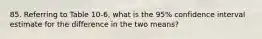 85. Referring to Table 10-6, what is the 95% confidence interval estimate for the difference in the two means?