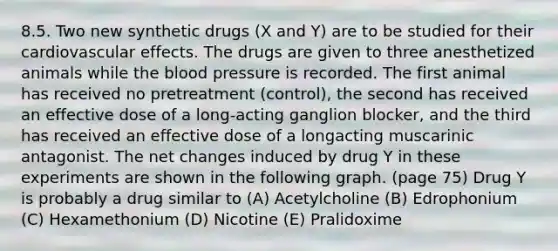 8.5. Two new synthetic drugs (X and Y) are to be studied for their cardiovascular effects. The drugs are given to three anesthetized animals while the blood pressure is recorded. The first animal has received no pretreatment (control), the second has received an effective dose of a long-acting ganglion blocker, and the third has received an effective dose of a longacting muscarinic antagonist. The net changes induced by drug Y in these experiments are shown in the following graph. (page 75) Drug Y is probably a drug similar to (A) Acetylcholine (B) Edrophonium (C) Hexamethonium (D) Nicotine (E) Pralidoxime