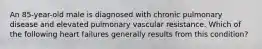 An 85-year-old male is diagnosed with chronic pulmonary disease and elevated pulmonary vascular resistance. Which of the following heart failures generally results from this condition?
