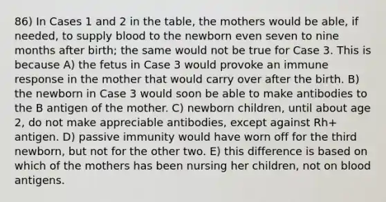 86) In Cases 1 and 2 in the table, the mothers would be able, if needed, to supply blood to the newborn even seven to nine months after birth; the same would not be true for Case 3. This is because A) the fetus in Case 3 would provoke an immune response in the mother that would carry over after the birth. B) the newborn in Case 3 would soon be able to make antibodies to the B antigen of the mother. C) newborn children, until about age 2, do not make appreciable antibodies, except against Rh+ antigen. D) passive immunity would have worn off for the third newborn, but not for the other two. E) this difference is based on which of the mothers has been nursing her children, not on blood antigens.