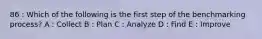 86 : Which of the following is the first step of the benchmarking process? A : Collect B : Plan C : Analyze D : Find E : Improve