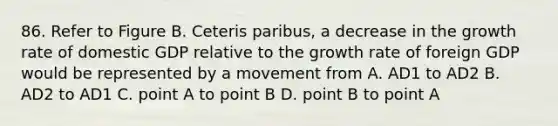 86. Refer to Figure B. Ceteris paribus, a decrease in the growth rate of domestic GDP relative to the growth rate of foreign GDP would be represented by a movement from A. AD1 to AD2 B. AD2 to AD1 C. point A to point B D. point B to point A