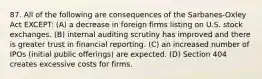 87. All of the following are consequences of the Sarbanes-Oxley Act EXCEPT: (A) a decrease in foreign firms listing on U.S. stock exchanges. (B) internal auditing scrutiny has improved and there is greater trust in financial reporting. (C) an increased number of IPOs (initial public offerings) are expected. (D) Section 404 creates excessive costs for firms.