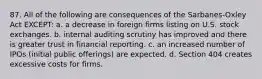 87. All of the following are consequences of the Sarbanes-Oxley Act EXCEPT: a. a decrease in foreign firms listing on U.S. stock exchanges. b. internal auditing scrutiny has improved and there is greater trust in financial reporting. c. an increased number of IPOs (initial public offerings) are expected. d. Section 404 creates excessive costs for firms.