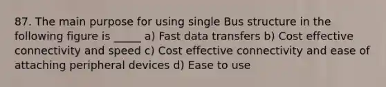 87. The main purpose for using single Bus structure in the following figure is _____ a) Fast data transfers b) Cost effective connectivity and speed c) Cost effective connectivity and ease of attaching peripheral devices d) Ease to use