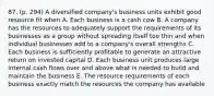 87. (p. 294) A diversified company's business units exhibit good resource fit when A. Each business is a cash cow B. A company has the resources to adequately support the requirements of its businesses as a group without spreading itself too thin and when individual businesses add to a company's overall strengths C. Each business is sufficiently profitable to generate an attractive return on invested capital D. Each business unit produces large internal cash flows over and above what is needed to build and maintain the business E. The resource requirements of each business exactly match the resources the company has available