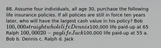 88. Assume four individuals, all age 30, purchase the following life insurance policies. If all policies are still in force ten years later, who will have the largest cash value in his policy? Bob 100,000 straight whole life Dennis100,000 life paid-up at 65 Ralph 100,000 20-pay life Jack100,000 life paid-up at 55 a. Bob b. Dennis c. Ralph d. Jack