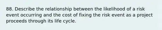 88. Describe the relationship between the likelihood of a risk event occurring and the cost of fixing the risk event as a project proceeds through its life cycle.