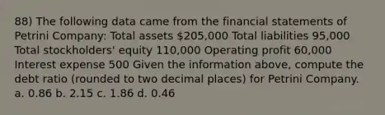 88) The following data came from the financial statements of Petrini Company: Total assets 205,000 Total liabilities 95,000 Total stockholders' equity 110,000 Operating profit 60,000 Interest expense 500 Given the information above, compute the debt ratio (rounded to two decimal places) for Petrini Company. a. 0.86 b. 2.15 c. 1.86 d. 0.46