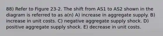 88) Refer to Figure 23-2. The shift from AS1 to AS2 shown in the diagram is referred to as a(n) A) increase in aggregate supply. B) increase in unit costs. C) negative aggregate supply shock. D) positive aggregate supply shock. E) decrease in unit costs.