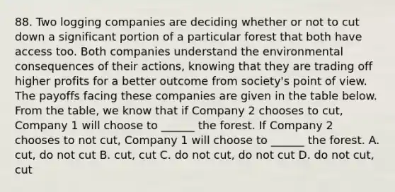 88. Two logging companies are deciding whether or not to cut down a significant portion of a particular forest that both have access too. Both companies understand the environmental consequences of their actions, knowing that they are trading off higher profits for a better outcome from society's point of view. The payoffs facing these companies are given in the table below. From the table, we know that if Company 2 chooses to cut, Company 1 will choose to ______ the forest. If Company 2 chooses to not cut, Company 1 will choose to ______ the forest. A. cut, do not cut B. cut, cut C. do not cut, do not cut D. do not cut, cut