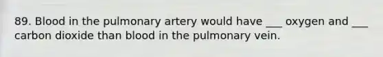 89. Blood in the pulmonary artery would have ___ oxygen and ___ carbon dioxide than blood in the pulmonary vein.