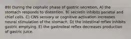 89) During the cephalic phase of gastric secretion, A) the stomach responds to distention. B) secretin inhibits parietal and chief cells. C) CNS sensory or cognitive activation increases neural stimulation of the stomach. D) the intestinal reflex inhibits gastric emptying. E) the gastroileal reflex decreases production of gastric juice.