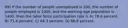 89) If the number of people unemployed is 100, the number of people employed is 1000, and the working-age population is 1400, then the labor force participation rate is A) 78.6 percent. B) 71.4 percent. C) 64.3 percent. D) 66.6 percent.