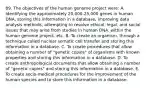 89. The objectives of the human genome project were: A. Identifying the approximately 20,000-25,000 genes in human DNA, storing this information in a database, improving data analysis methods, attempting to resolve ethical, legal, and social issues that may arise from studies in human DNA. within the human genome project, etc. B. To create an organism, through a technique called nuclear somatic cell transfer and storing this information in a database. C. To create procedures that allow obtaining a number of "genetic copies" of organisms with known properties and storing this information in a database. D. To create anthropological documents that allow obtaining a number of "genetic copies" and storing this information in a database. E. To create socio-medical procedures for the improvement of the human species and to store this information in a database.