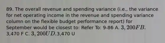 89. The overall revenue and spending variance (i.e., the variance for net operating income in the revenue and spending variance column on the flexible budget performance report) for September would be closest to: Refer To: 9-86 A. 3,200 F B.3,470 F C. 3,200 U D.3,470 U