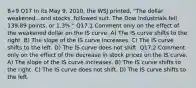 8+9 Q17 In its May 9, 2010, the WSJ printed, "The dollar weakened...and stocks..followed suit. The Dow industrials fell 139.89 points, or 1.3% " Q17.1 Comment only on the effect of the weakened dollar on the IS curve. A) The IS curve shifts to the right. B) The slope of the IS curve increases. C) The IS curve shifts to the left. D) The IS curve does not shift. Q17.2 Comment only on the effect of the decrease in stock prices on the IS curve. A) The slope of the IS curve increases. B) The IS curve shifts to the right. C) The IS curve does not shift. D) The IS curve shifts to the left.