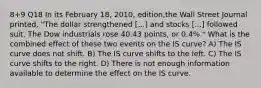 8+9 Q18 In its February 18, 2010, edition,the Wall Street Journal printed, "The dollar strengthened [...] and stocks [...] followed suit. The Dow industrials rose 40.43 points, or 0.4%." What is the combined effect of these two events on the IS curve? A) The IS curve does not shift. B) The IS curve shifts to the left. C) The IS curve shifts to the right. D) There is not enough information available to determine the effect on the IS curve.