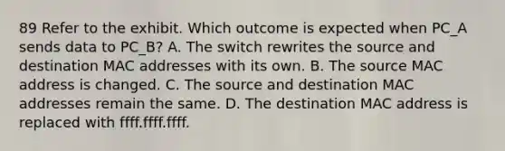 89 Refer to the exhibit. Which outcome is expected when PC_A sends data to PC_B? A. The switch rewrites the source and destination MAC addresses with its own. B. The source MAC address is changed. C. The source and destination MAC addresses remain the same. D. The destination MAC address is replaced with ffff.ffff.ffff.