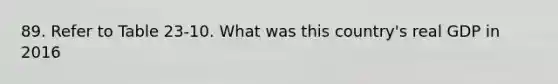 89. Refer to Table 23-10. What was this country's real GDP in 2016