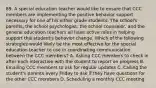 89. A special education teacher would like to ensure that CCC members are implementing the positive behavior support necessary for one of his either grade students. The school's parents, the school psychologist, the school counselor, and the general education teachers all have active roles in helping support this student's behavior change. Which of the following strategies would likely be the most effective for the special education teacher to use in coordinating communication between the CCC members? A. Asking CCC members to check in after each interaction with the student to report on progress B. Emailing CCC members to ask for regular updates C. Calling the student's parents every Friday to ask if they have questions for the other CCC members D. Scheduling a monthly CCC meeting