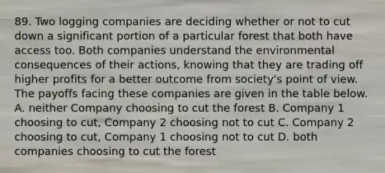 89. Two logging companies are deciding whether or not to cut down a significant portion of a particular forest that both have access too. Both companies understand the environmental consequences of their actions, knowing that they are trading off higher profits for a better outcome from society's point of view. The payoffs facing these companies are given in the table below. A. neither Company choosing to cut the forest B. Company 1 choosing to cut, Company 2 choosing not to cut C. Company 2 choosing to cut, Company 1 choosing not to cut D. both companies choosing to cut the forest