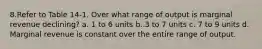 8.Refer to Table 14‐1. Over what range of output is marginal revenue declining? a. 1 to 6 units b. 3 to 7 units c. 7 to 9 units d. Marginal revenue is constant over the entire range of output.