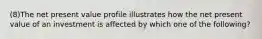(8)The net present value profile illustrates how the net present value of an investment is affected by which one of the following?