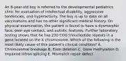 An 8-year-old boy is referred to the developmental pediatrics clinic for evaluation of intellectual disability, aggressive tendencies, and hyperactivity. The boy is up to date on all vaccinations and has no other significant medical history. On physical examination, the patient is found to have a dysmorphic face, poor eye contact, and autistic features. Further laboratory testing shows that he has 230 CGG trinucleotide repeats in a gene located on the X chromosome. Which of the following is the most likely cause of this patient's clinical condition? A. Chromosomal breakage B. Exon deletion C. Gene methylation D. Impaired intron splicing E. Mismatch repair defect