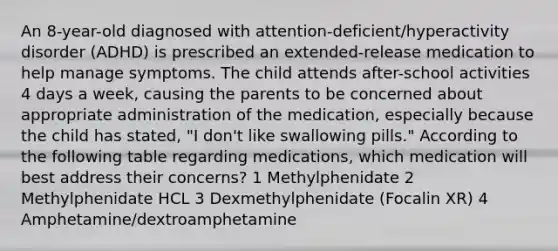 An 8-year-old diagnosed with attention-deficient/hyperactivity disorder (ADHD) is prescribed an extended-release medication to help manage symptoms. The child attends after-school activities 4 days a week, causing the parents to be concerned about appropriate administration of the medication, especially because the child has stated, "I don't like swallowing pills." According to the following table regarding medications, which medication will best address their concerns? 1 Methylphenidate 2 Methylphenidate HCL 3 Dexmethylphenidate (Focalin XR) 4 Amphetamine/dextroamphetamine