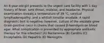 An 8-year-old girl presents to the urgent care facility with 1 day history of fever, sore throat, malaise, and headache. Physical examination reveals a temperature of 39 °C, cervical lymphadenopathy, and a whitish tonsillar exudate. A rapid diagnostic test is negative; however, culture of the exudate grew Gram-positive cocci in chains that caused β-hemolysis on blood agar. What complication is prevented by appropriate antibiotic therapy for this infection? (A) Bacteremia (B) Carditis (C) Encephalitis (D) Hepatitis (E) Meningitis