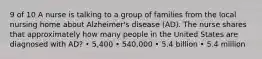 9 of 10 A nurse is talking to a group of families from the local nursing home about Alzheimer's disease (AD). The nurse shares that approximately how many people in the United States are diagnosed with AD? • 5,400 • 540,000 • 5.4 billion • 5.4 million