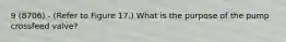 9 (8706) - (Refer to Figure 17.) What is the purpose of the pump crossfeed valve?