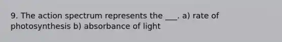 9. The action spectrum represents the ___. a) rate of photosynthesis b) absorbance of light