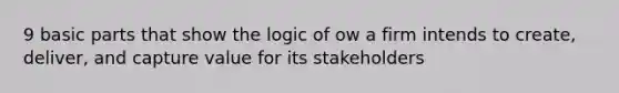 9 basic parts that show the logic of ow a firm intends to create, deliver, and capture value for its stakeholders