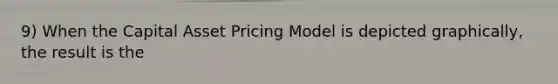 9) When the Capital Asset Pricing Model is depicted graphically, the result is the