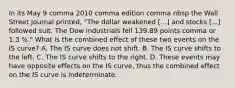 In its May 9 comma 2010 comma edition comma nbsp the Wall Street Journal​ printed, "The dollar weakened ​[...] and stocks​ [...] followed suit. The Dow industrials fell 139.89 points comma or 1.3 %.​" What is the combined effect of these two events on the IS​ curve? A. The IS curve does not shift. B. The IS curve shifts to the left. C. The IS curve shifts to the right. D. These events may have opposite effects on the IS​ curve, thus the combined effect on the IS curve is indeterminate.