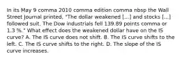 In its May 9 comma 2010 comma edition comma nbsp the Wall Street Journal​ printed, "The dollar weakened ​[...] and stocks​ [...] followed suit. The Dow industrials fell 139.89 points comma or 1.3 %.​" What effect does the weakened dollar have on the IS​ curve? A. The IS curve does not shift. B. The IS curve shifts to the left. C. The IS curve shifts to the right. D. The slope of the IS curve increases.