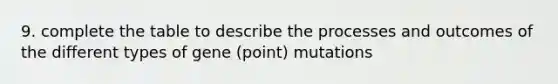 9. complete the table to describe the processes and outcomes of the different types of gene (point) mutations