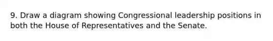 9. Draw a diagram showing Congressional leadership positions in both the House of Representatives and the Senate.