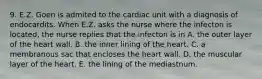 9. E.Z. Goen is admited to the cardiac unit with a diagnosis of endocardits. When E.Z. asks the nurse where the infecton is located, the nurse replies that the infecton is in A. the outer layer of the heart wall. B. the inner lining of the heart. C. a membranous sac that encloses the heart wall. D. the muscular layer of the heart. E. the lining of the mediastnum.