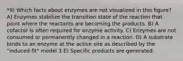 *9) Which facts about enzymes are not visualized in this figure? A) Enzymes stabilize the transition state of the reaction that point where the reactants are becoming the products. B) A cofactor is often required for enzyme activity. C) Enzymes are not consumed or permanently changed in a reaction. D) A substrate binds to an enzyme at the active site as described by the "induced-fit" model 3 E) Specific products are generated.