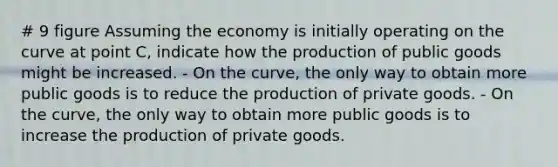 # 9 figure Assuming the economy is initially operating on the curve at point C, indicate how the production of public goods might be increased. - On the curve, the only way to obtain more public goods is to reduce the production of private goods. - On the curve, the only way to obtain more public goods is to increase the production of private goods.